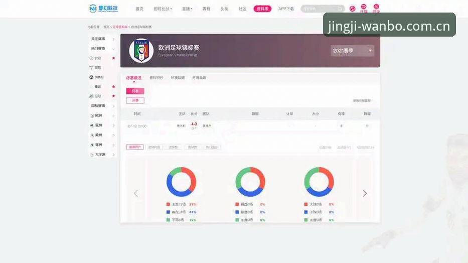 万搏体育登录问题实用解决指南：从入口访问到赛事直播的必备知识