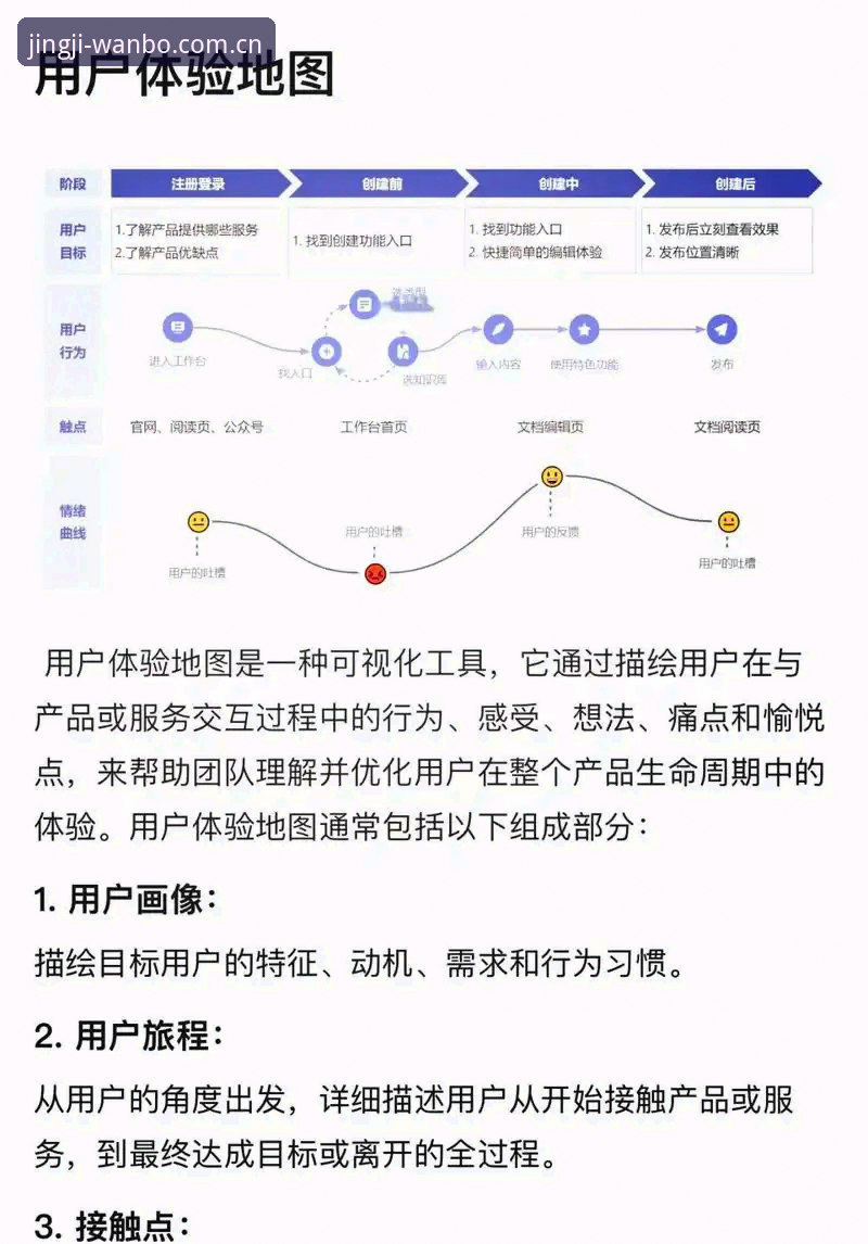 万搏体育平台用户体验全面解析：从下载到赛事竞猜的深度分析
