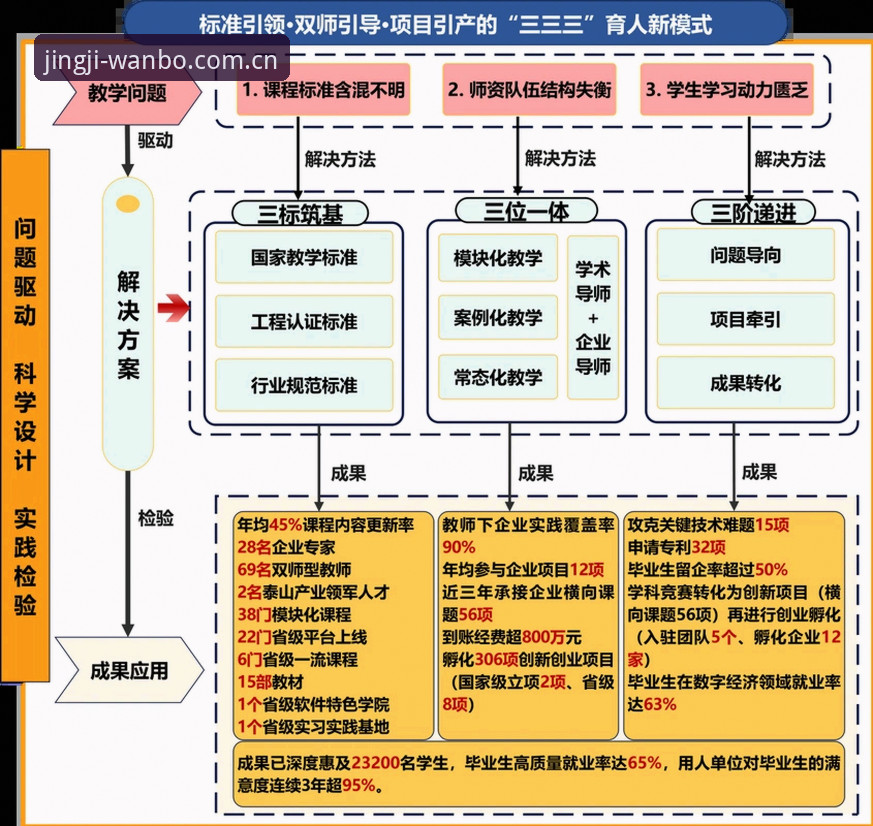 万搏体育平台入口安装失败 vs 手动配置方案：两种解决路径的全面对比