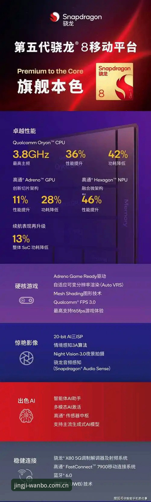 万搏体育电脑版 万搏体育平台用户必读:5个关键技巧提升电脑版使用体验